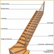 Escaleras de madera al segundo piso: tipos, instalación por parte de usted mismo.