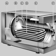 Caldera de gas con caldera: cómo elegir y conectar.