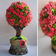 Drvo za dekor: Kako napraviti Topiaria to učiniti sami