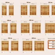 Options de remplissage interne des armoires coulissantes : photos, caractéristiques, critères de sélection